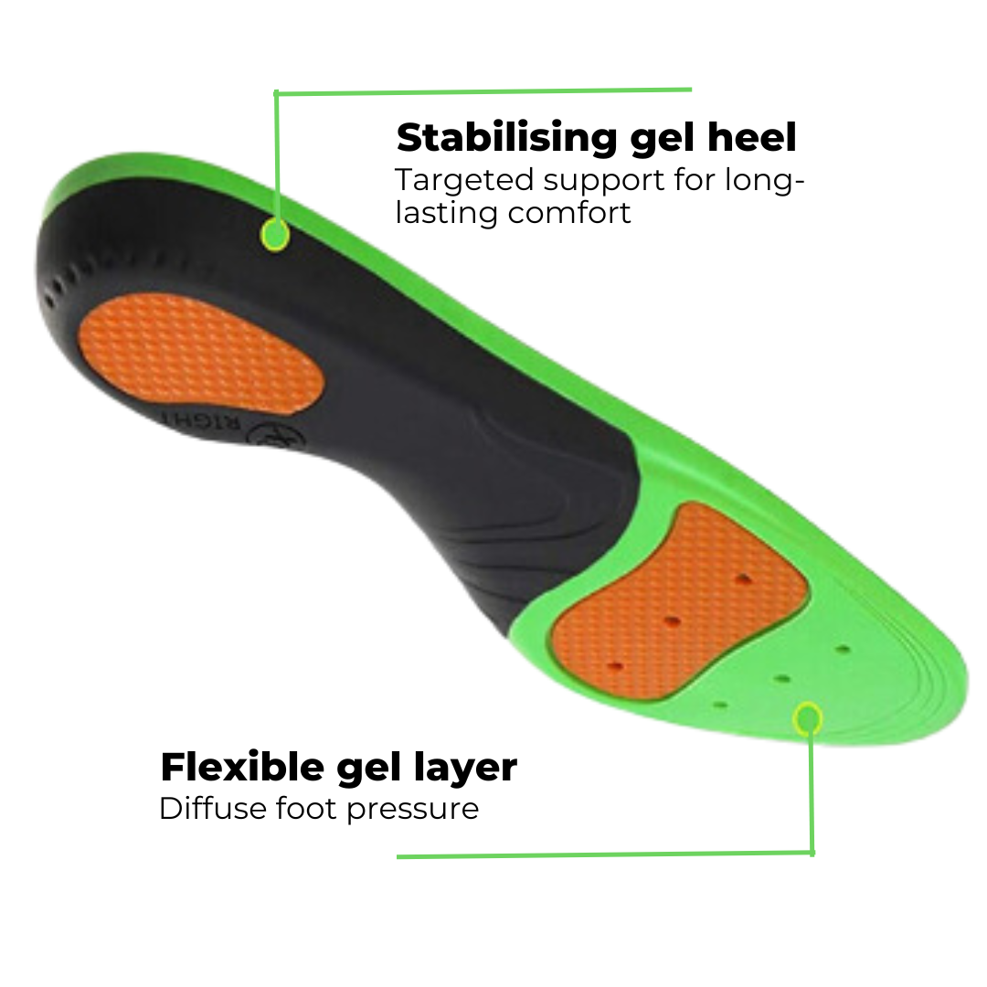 Orthopedic insoles - Stabilising gel heel for targeted long-lasting foot comfort